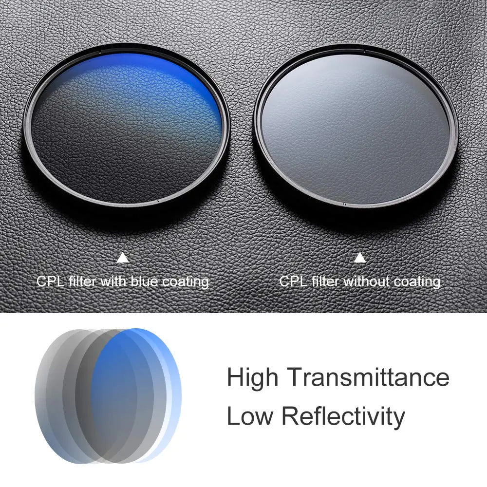 K&F Concept 67mm Classic Series Slim Multi-Coated Circular Polarizer (CPL) Filter K&F