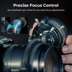 SmallRig Follow Focus F50 Precision Lens Control System 4745 SMALLRIG