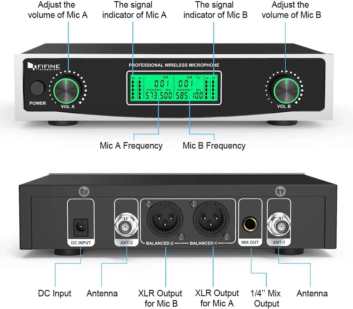 FIFINE K040 Dual Wireless Handheld Microphone System | UHF Cordless Dynamic Microphones with Dual-Channel Receiver Fifine