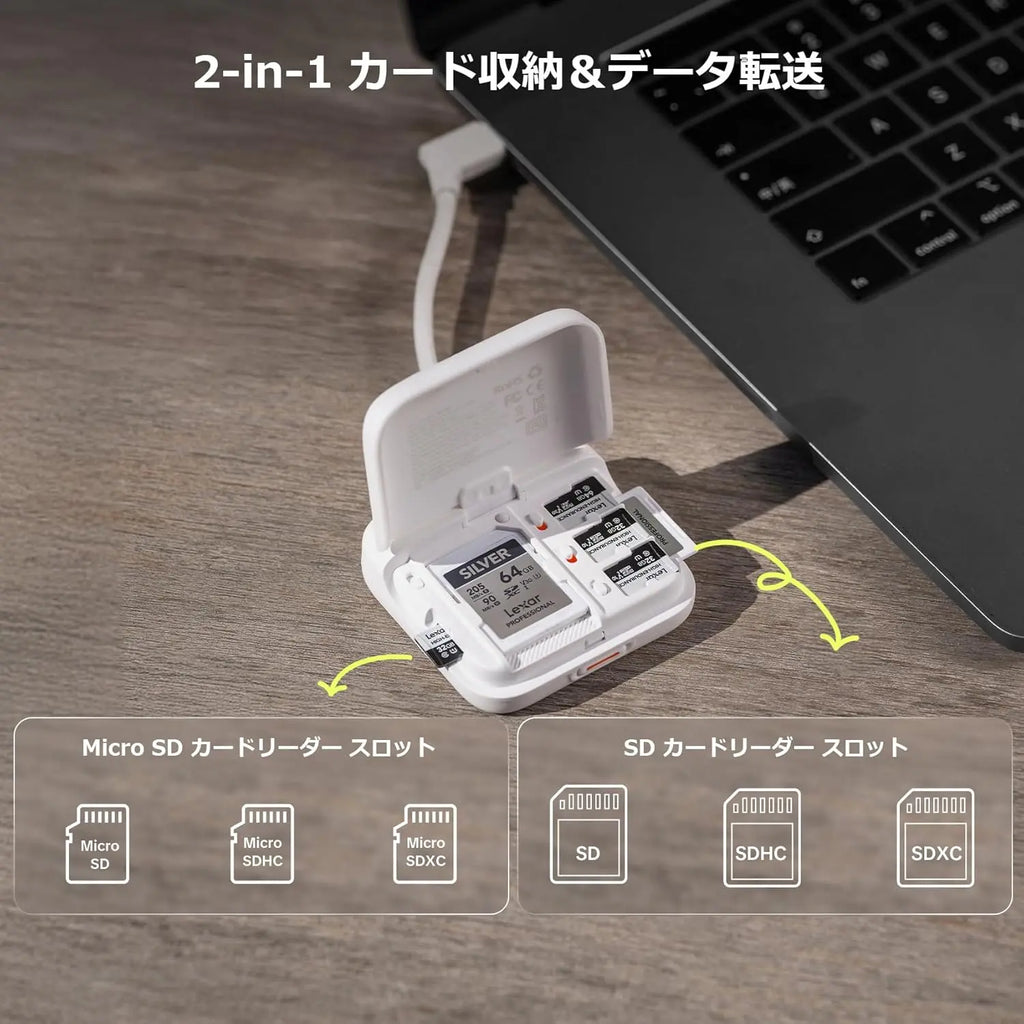 PGYTECH CreateMate Mini Card Reader Case Type C Ivory White PGYTECH