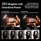 Ulanzi B15RGB RGB Light Wand Portable Magnetic LED Tube Light Ulanzi