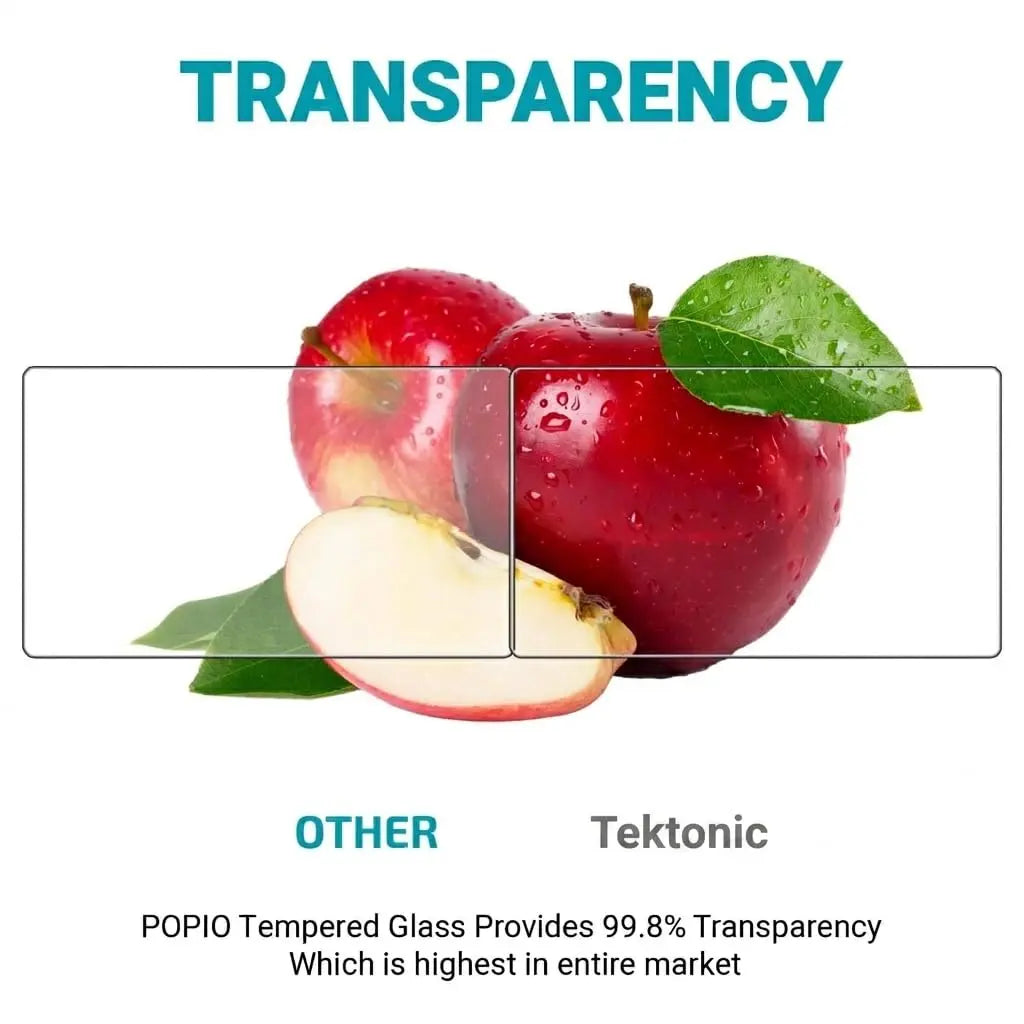 TEKTONIC Smart Screen Protector for Sony A7V Camera TEKTONIC