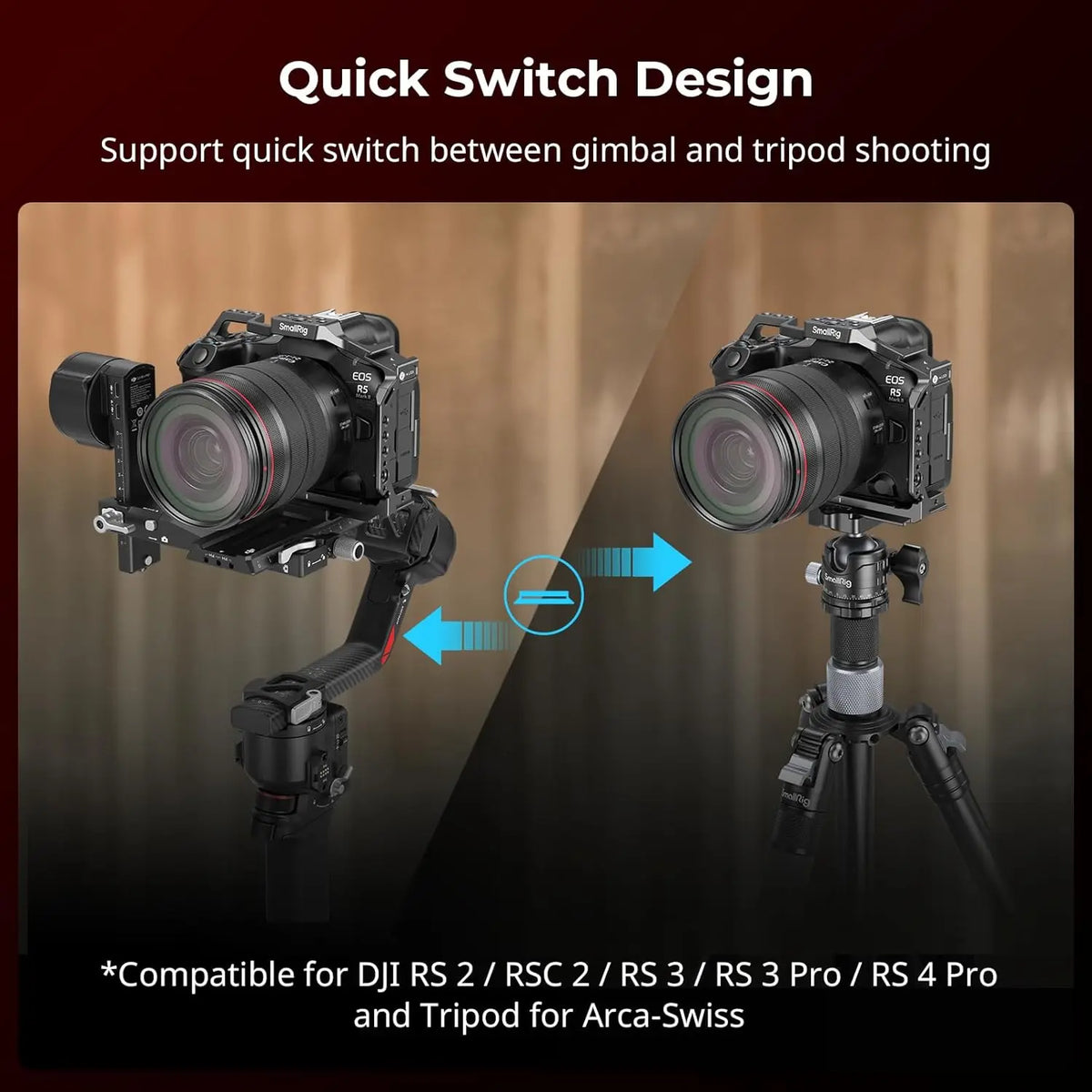 SmallRig Cage for Canon EOS R5 Mark II  Camera Rig Cage 4978 SMALLRIG