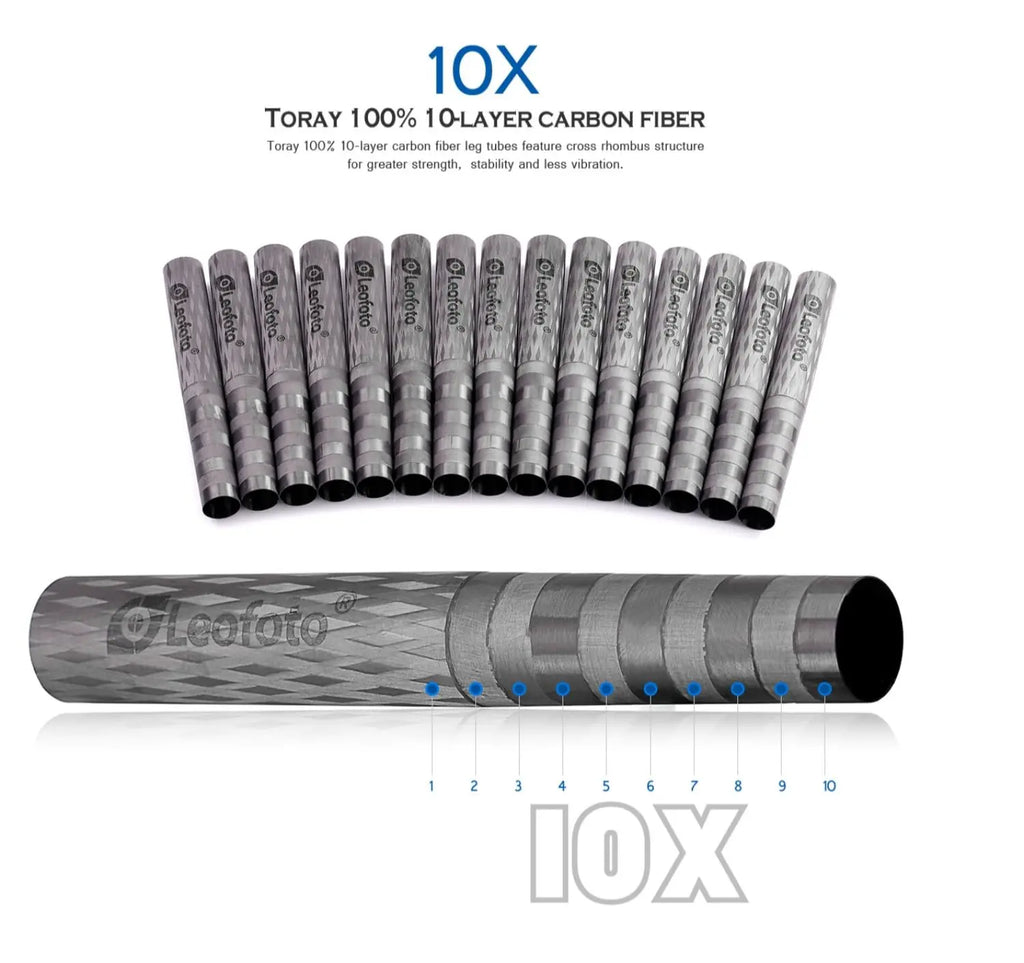 Leofoto MP-284 Carbon Fiber Monopod Leofoto