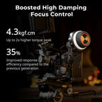 SmallRig Wireless Follow Focus Kit Lite 4296B SMALLRIG