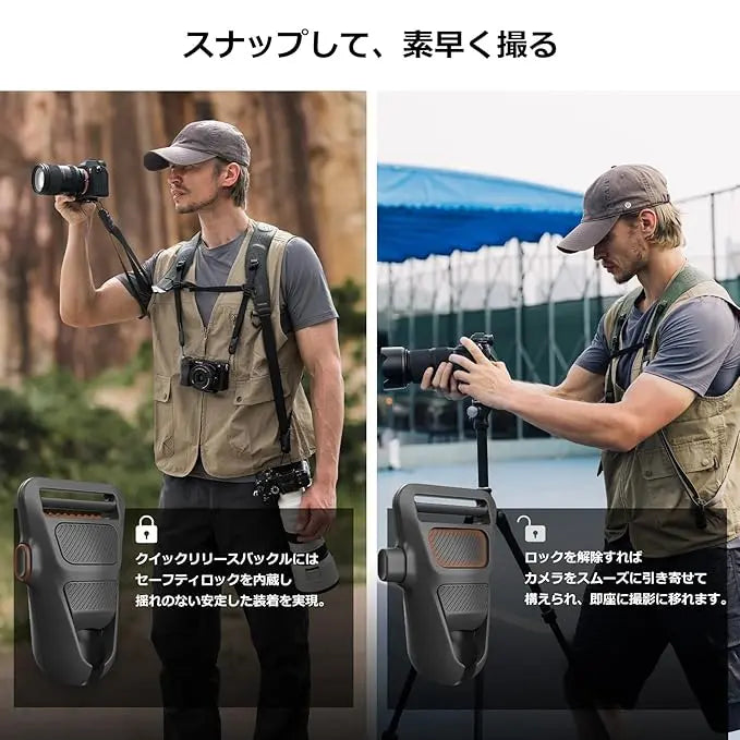 PGYTECH Camera Strap Master Wilderness Green PGYTECH