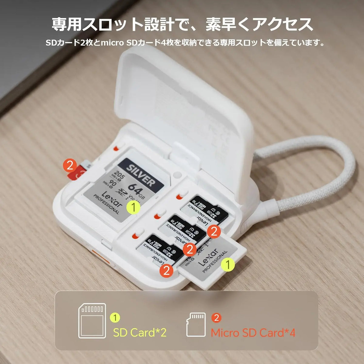PGYTECH CreateMate Mini Card Reader Case Type C Ivory White PGYTECH