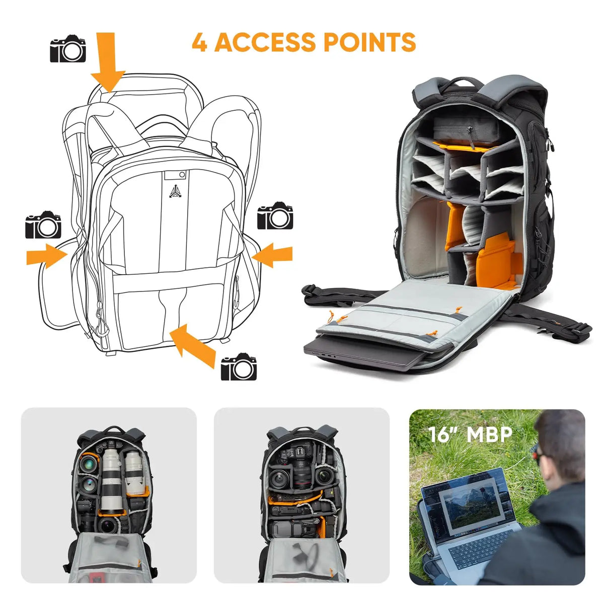 Lowepro ProTactic BP 450 AW III Professional Camera Backpack 28L Leofoto