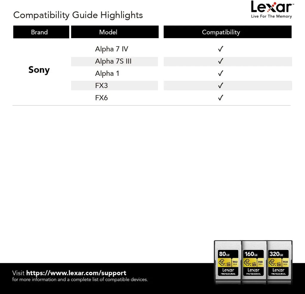 Lexar Professional 80GB CFexpress Type A Gold Memory Card Lexar