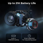 SmallRig Wireless Follow Focus Kit Lite 4296B SMALLRIG