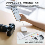 PGYTECH CreateMate Mini Card Reader Case Type C Ivory White PGYTECH