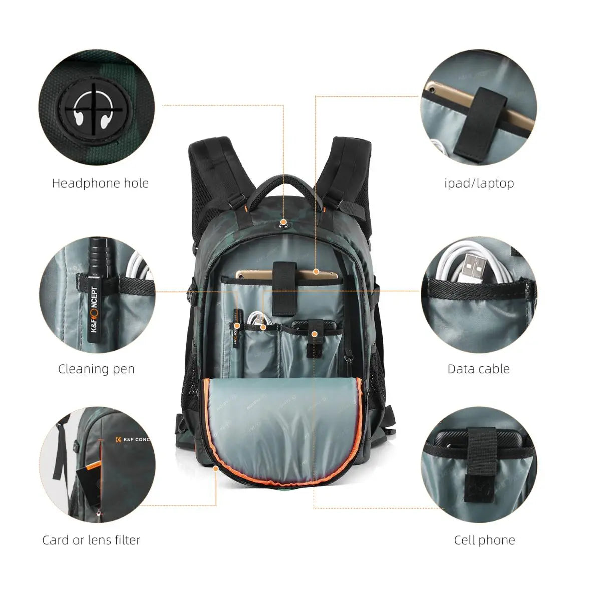 K&F Concept 23L Waterproof Camera Backpack K&F