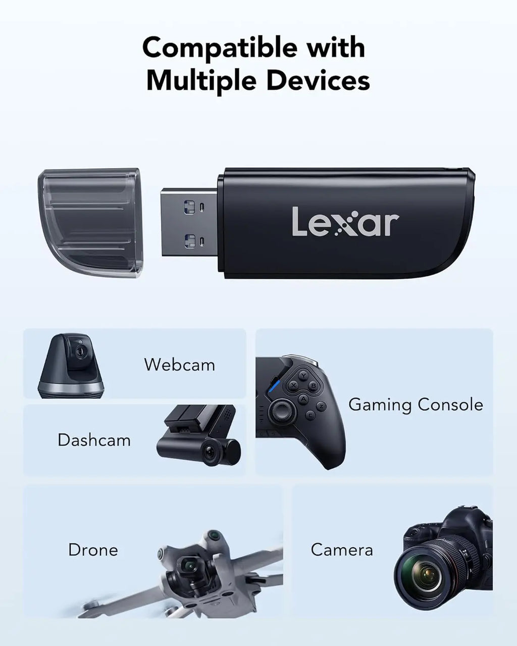 Lexar Dual-Slot USB-A Memory Card Reader | USB 3.2 Gen 1 SD & microSD Card Reader | Up to 104MB/s Transfer Speed Lexar