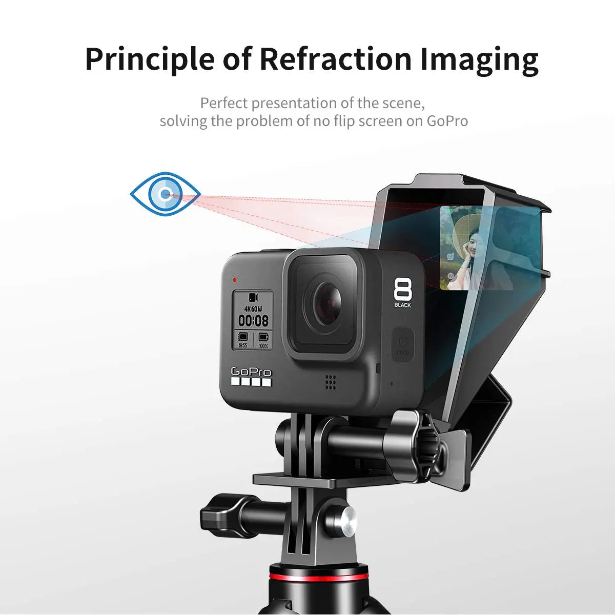 Ulanzi GP-5 Sports Camera Selfie Vlog Flip Up Mirror Bracket Ulanzi