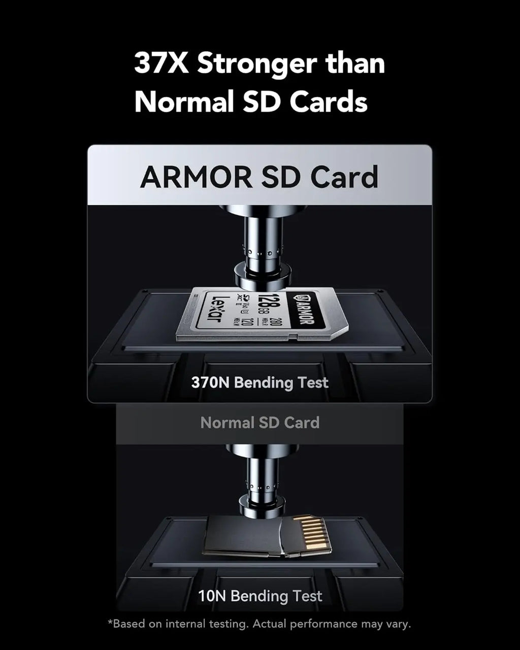 Lexar Armor Silver PRO 128GB UHS-II SDXC Memory Card, Stainless Steel Build, High-Speed Performance for 6K Video Lexar