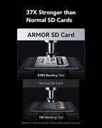 Lexar Armor Silver PRO 128GB UHS-II SDXC Memory Card, Stainless Steel Build, High-Speed Performance for 6K Video Lexar