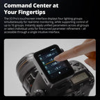 Godox X3 Pro C TTL Wireless Flash Trigger for Canon Godox