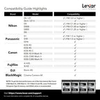 Lexar Professional CFexpress Type B Silver 256GB Lexar