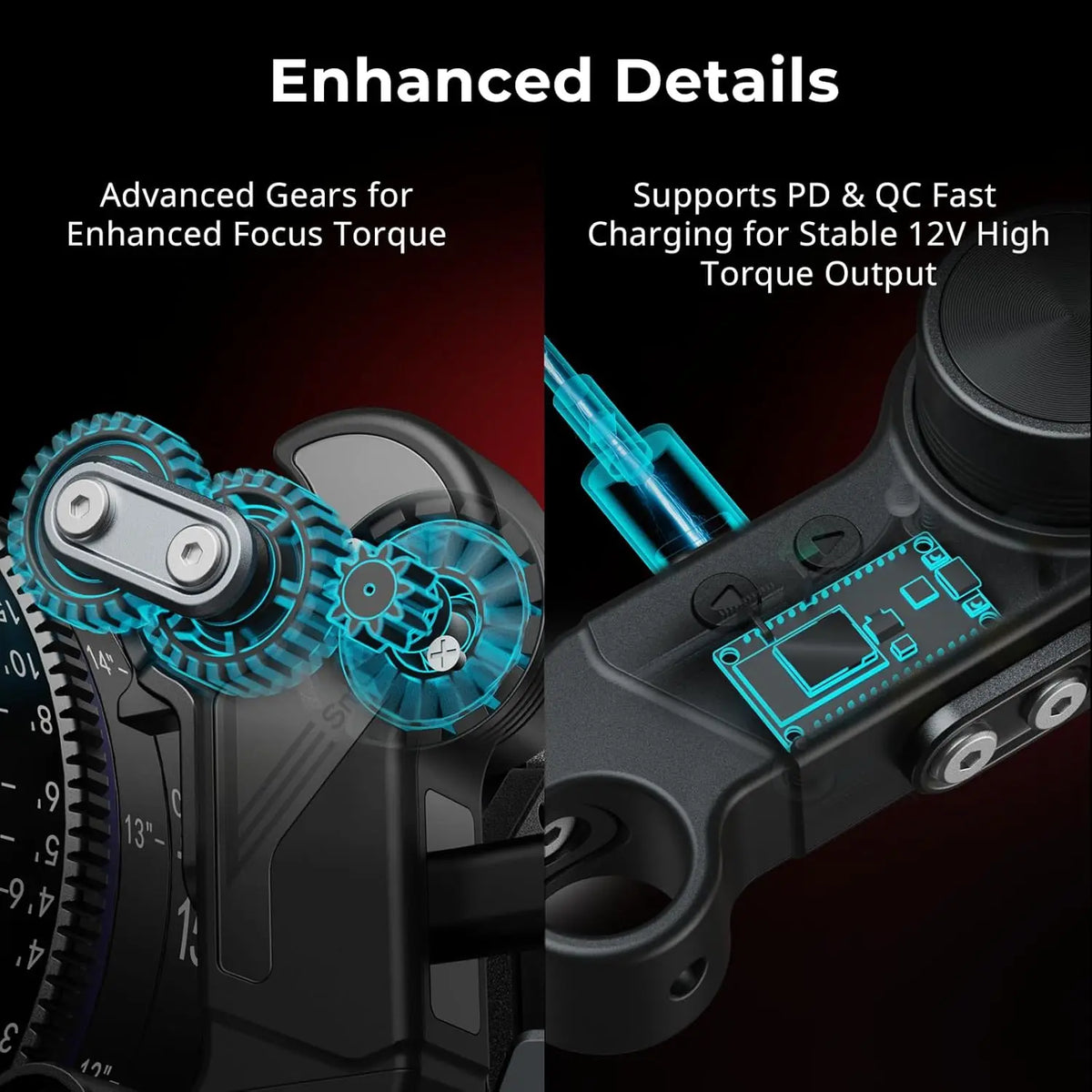 SmallRig Wireless Follow Focus Kit Lite 4296B SMALLRIG