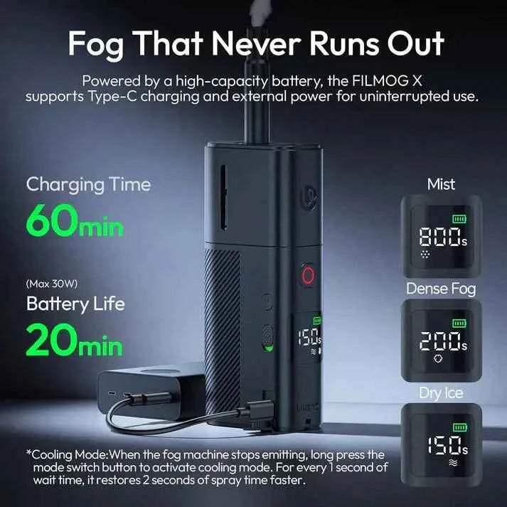 Ulanzi FM02 FILMOG X Portable Fog Machine Photography Accessory
