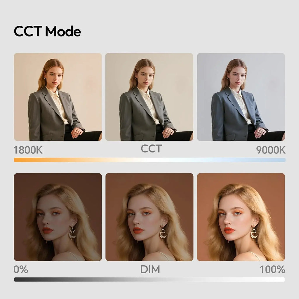 Ulanzi C10 10W Portable Selfie LED Light Ulanzi