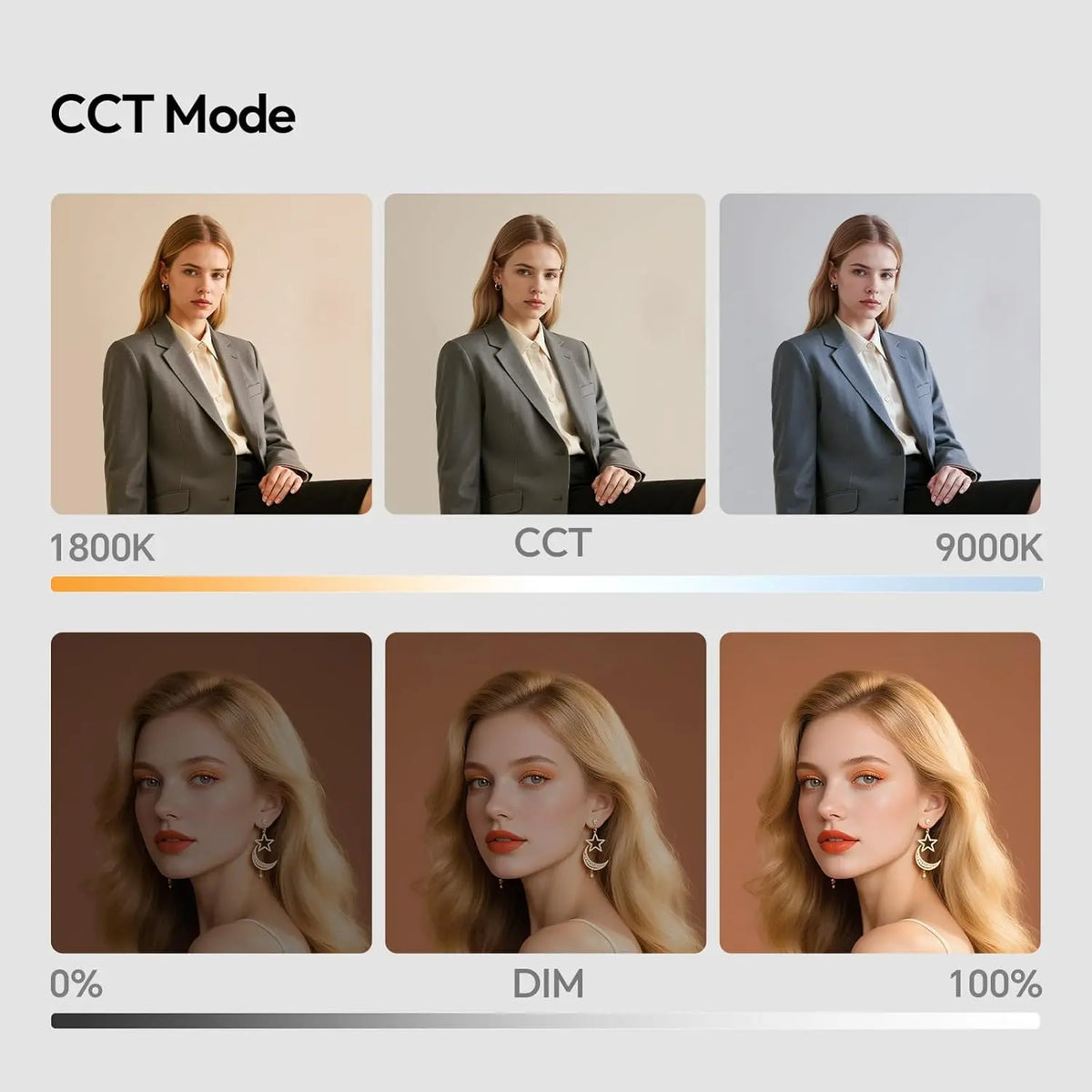 Ulanzi C10 10W Portable Selfie LED Light Ulanzi