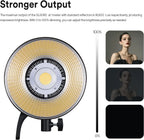 Godox SL60IID Daylight LED Video Light 70W Godox