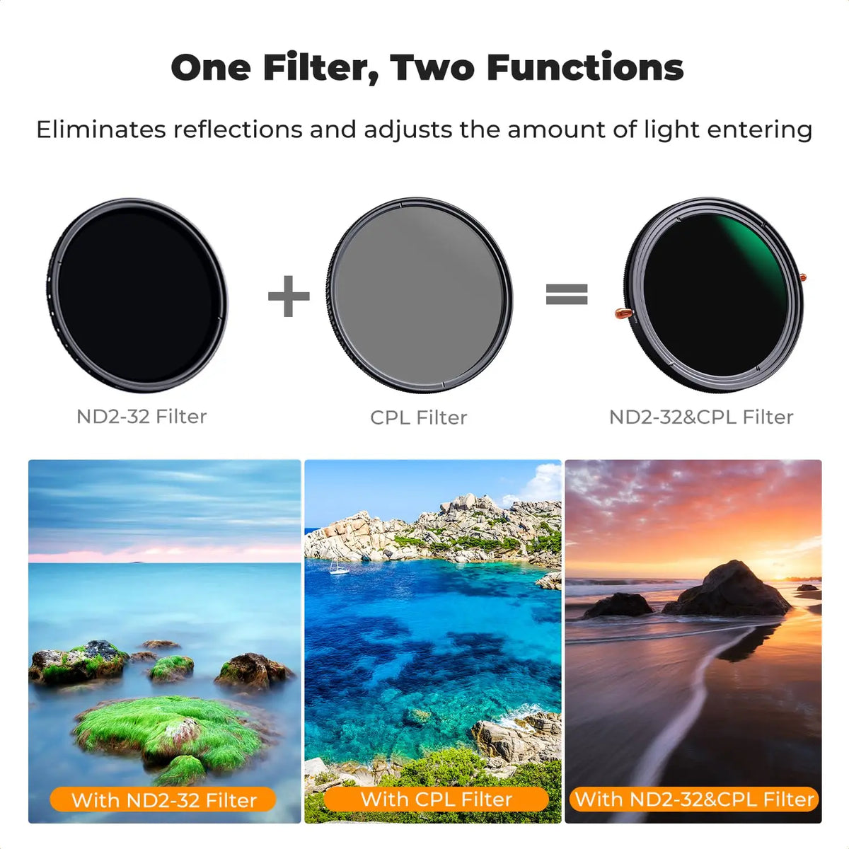 K and F Concept 67mm Variable ND2 ND32 with CPL Filter K&F