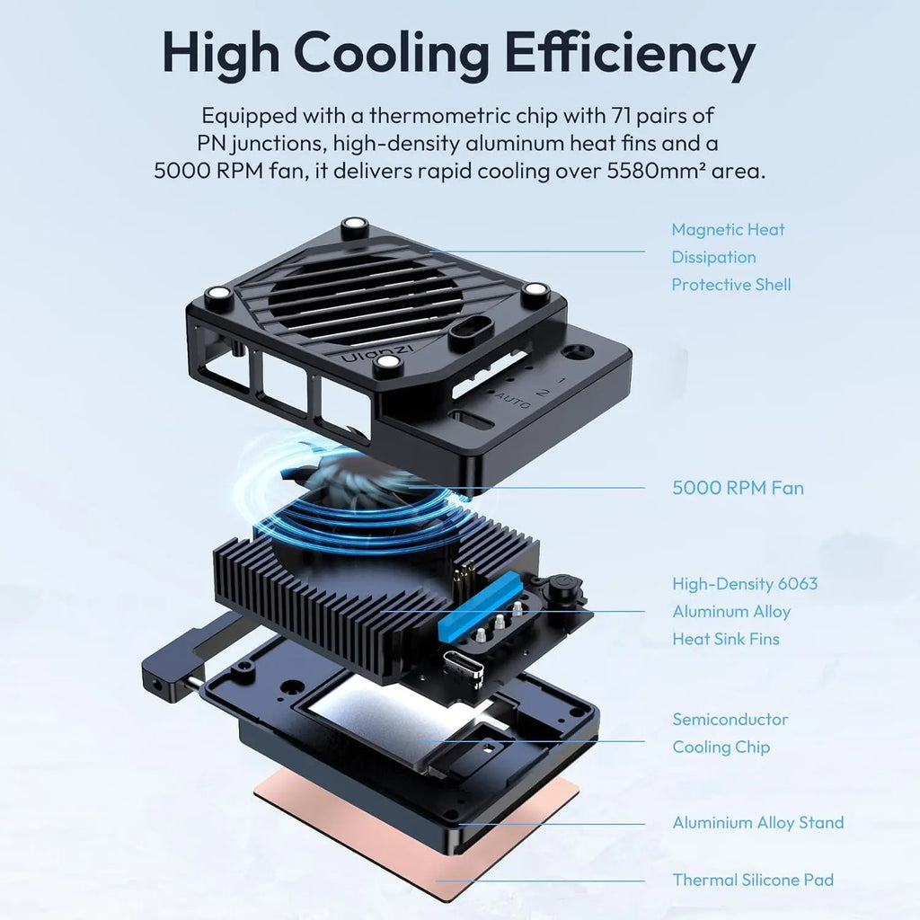 ULANZI CU01 Camera Cooler Kit Ulanzi