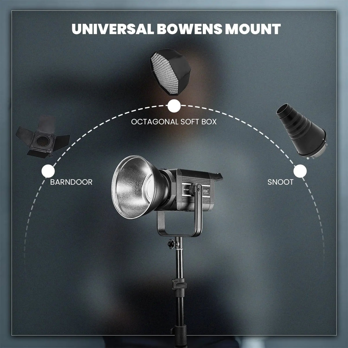 HIFFIN COB 250P 250W Bi Color Continuous LED Video Light HIFFIN