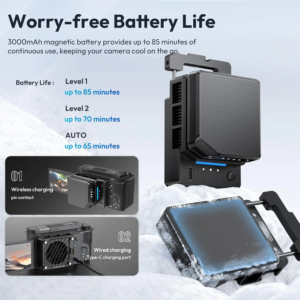 ULANZI CU01 Camera Cooler Kit Ulanzi