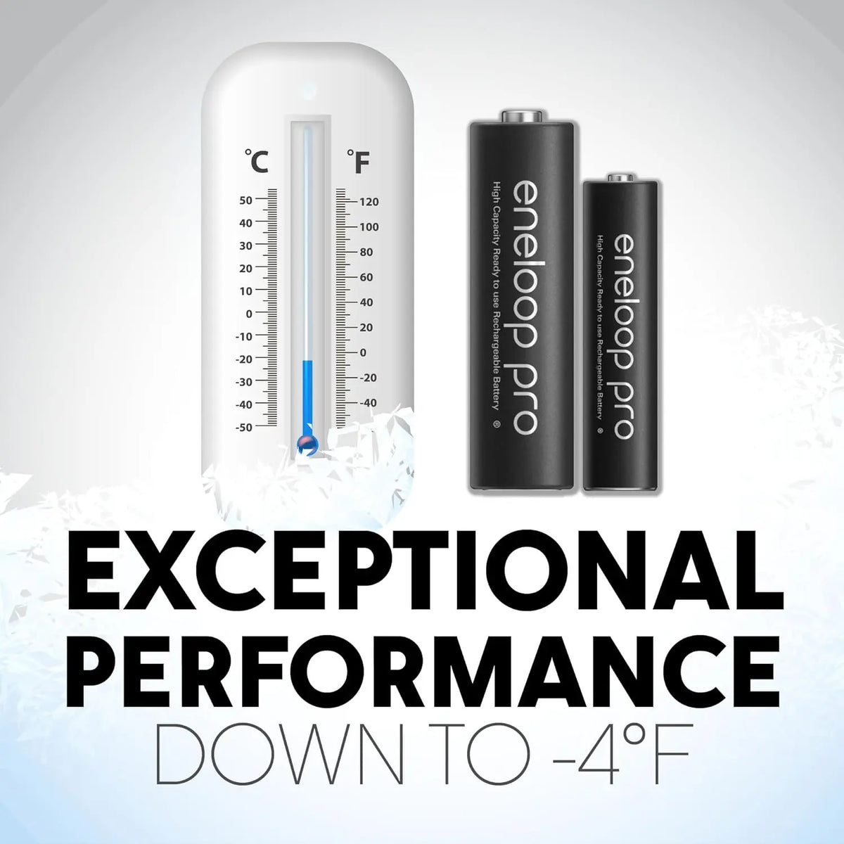 Panasonic Eneloop Pro AA Rechargeable Batteries BK-3HCCE/4BN 2550mAh Panasonic