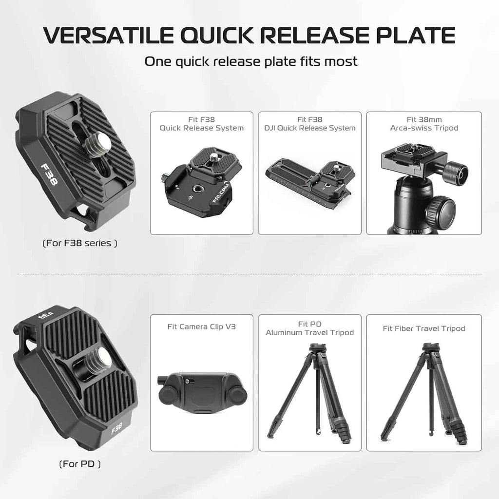 FALCAM F38 Quick Release Camera Plate for Clip V3