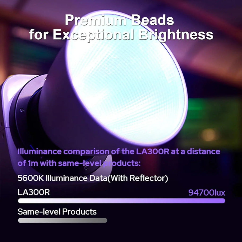 Godox Litemons LA300R 330W RGB LED Studio Light Godox