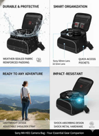 SONY MII-HD1 Premium Camera Carry Case For Sony Camera & DSLR