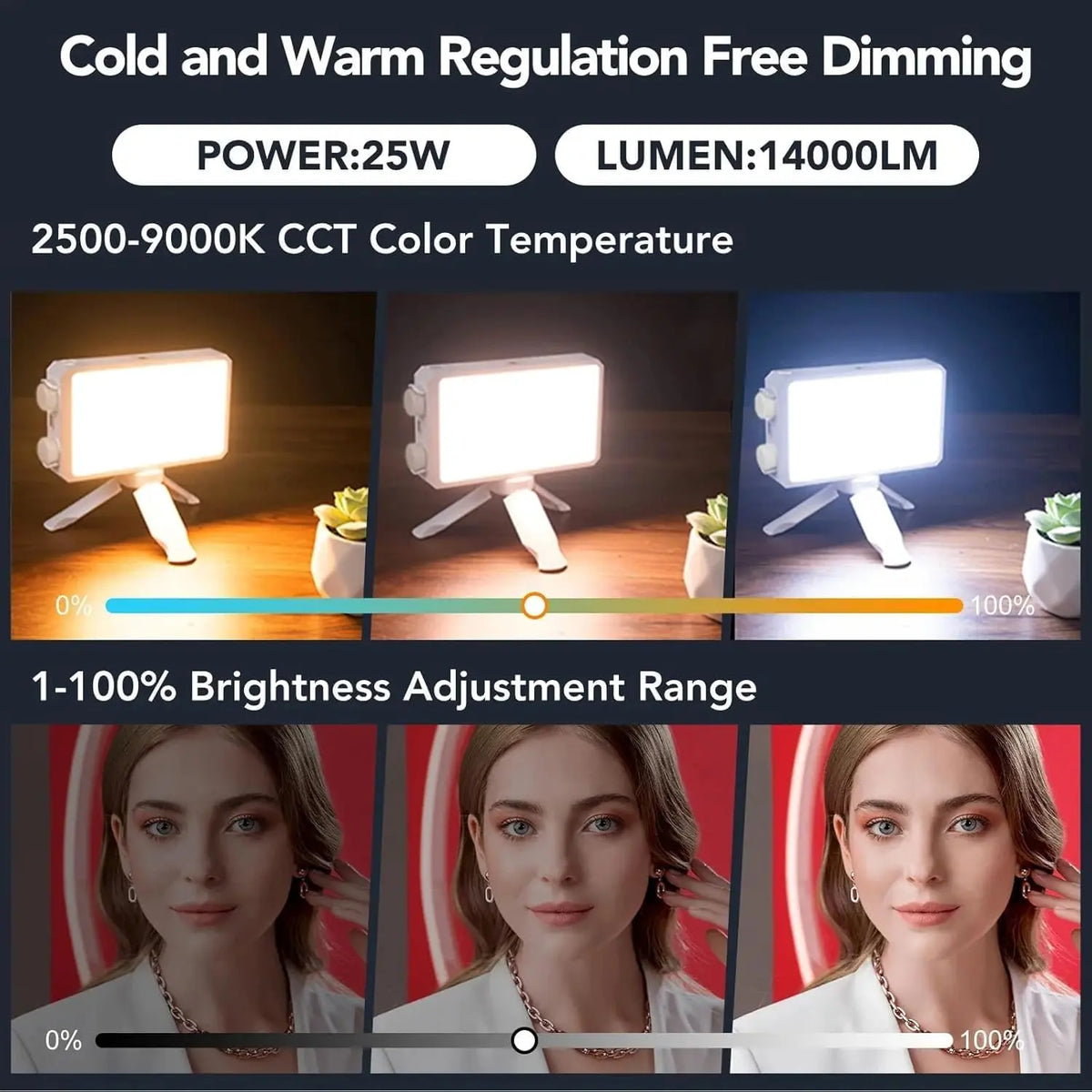 TEKTONIC YM-25 25W Pocket LED Fill Light TEKTONIC