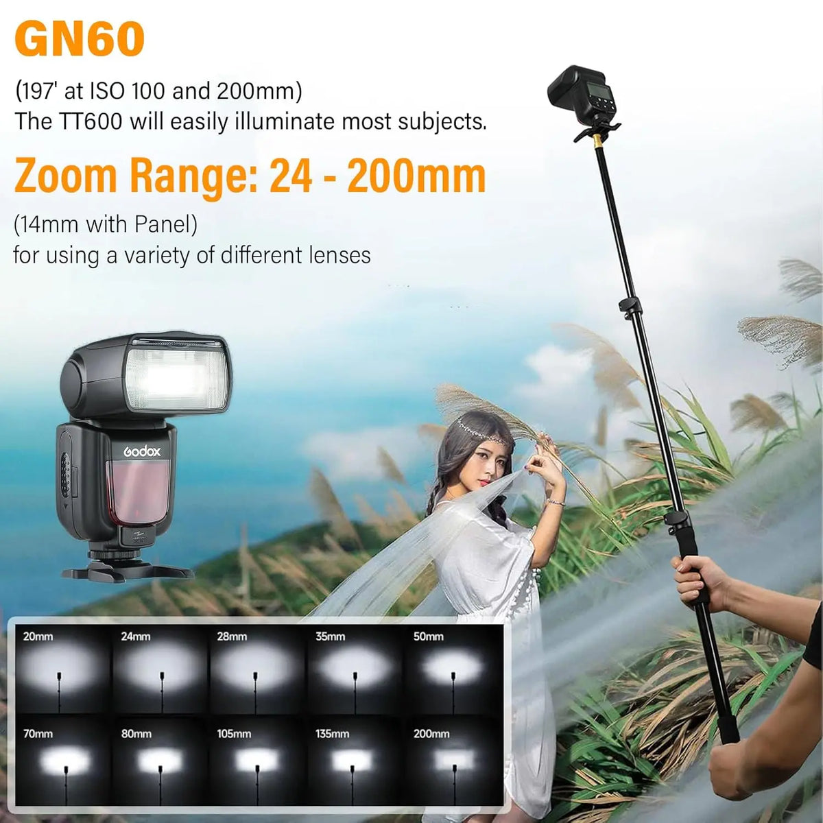 Godox TT600 Manual Speedlite Flash (Black) Godox