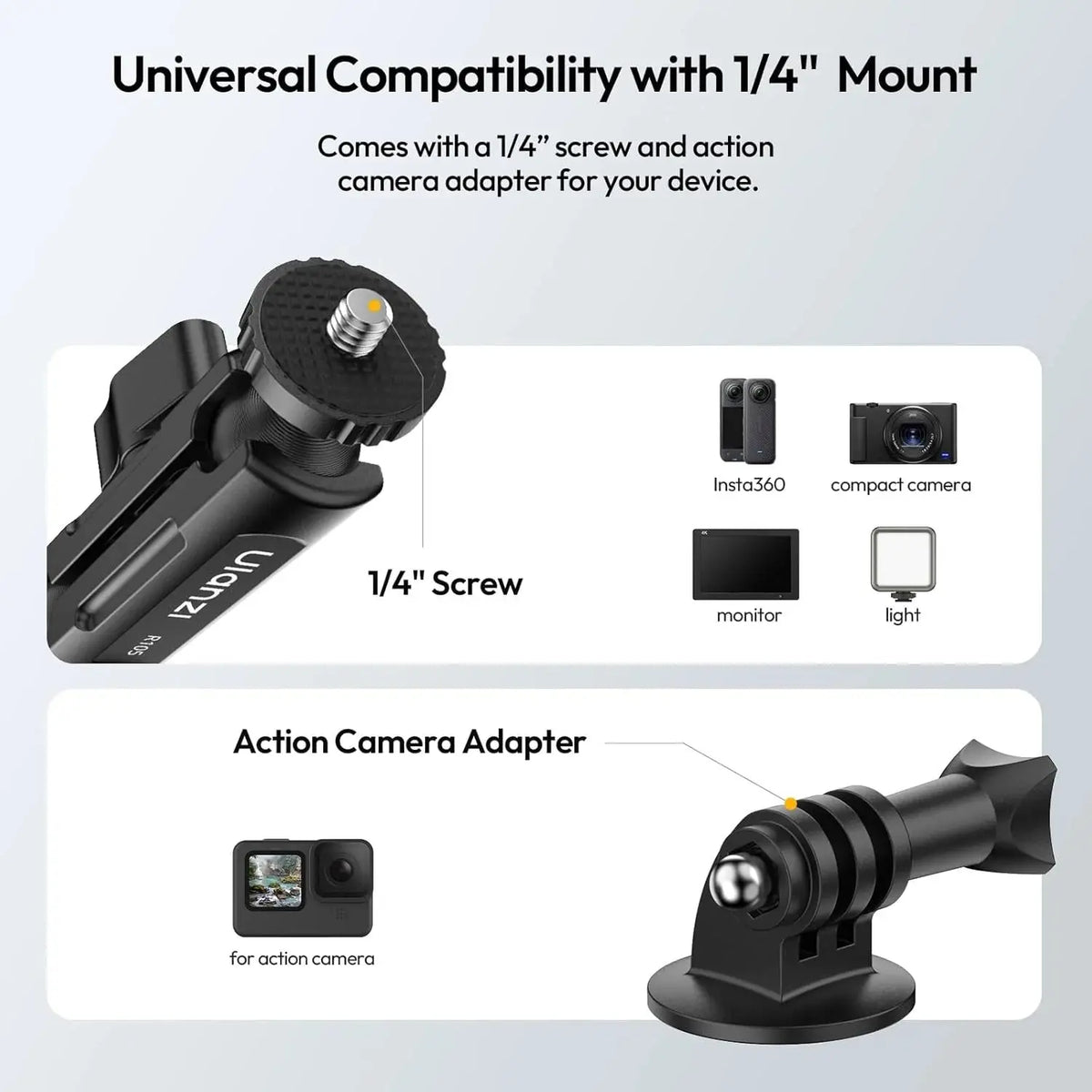 Ulanzi R105 Super Clamp Camera Mount Ulanzi