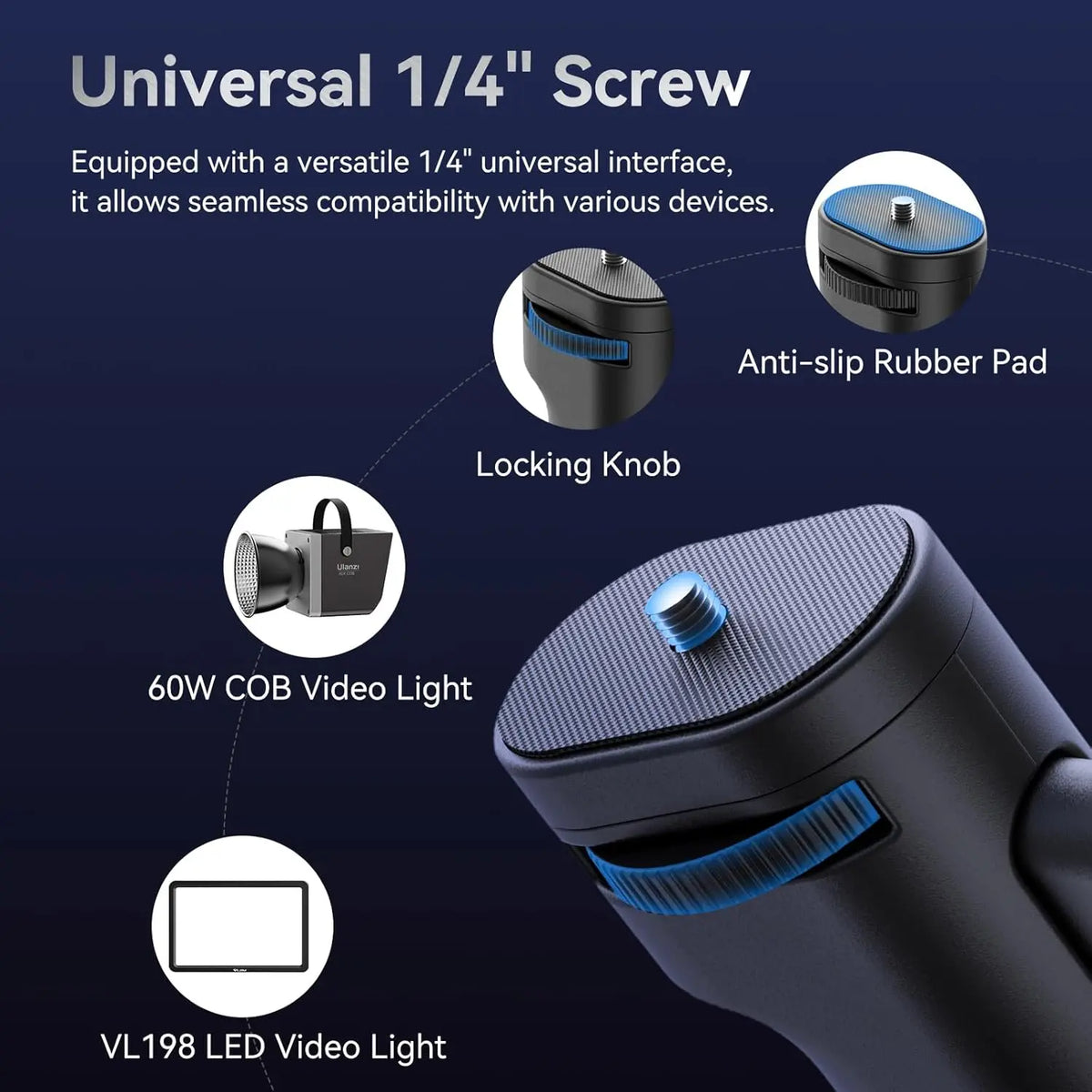 ULANZI LA03 Light Stand Mount Adapter with 1/4 Screw Ulanzi