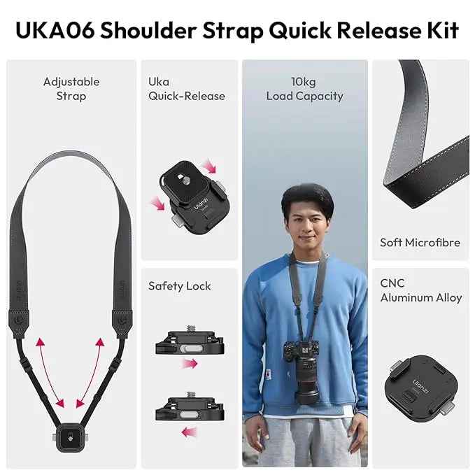 Ulanzi UKA06 Camera Shoulder Strap Quick Release Kit (10kg Load Capacity)