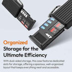 Ulanzi X055 USB 3.2 CFexpress A Card Reader 2-in-1 SD/Micro SD Holder