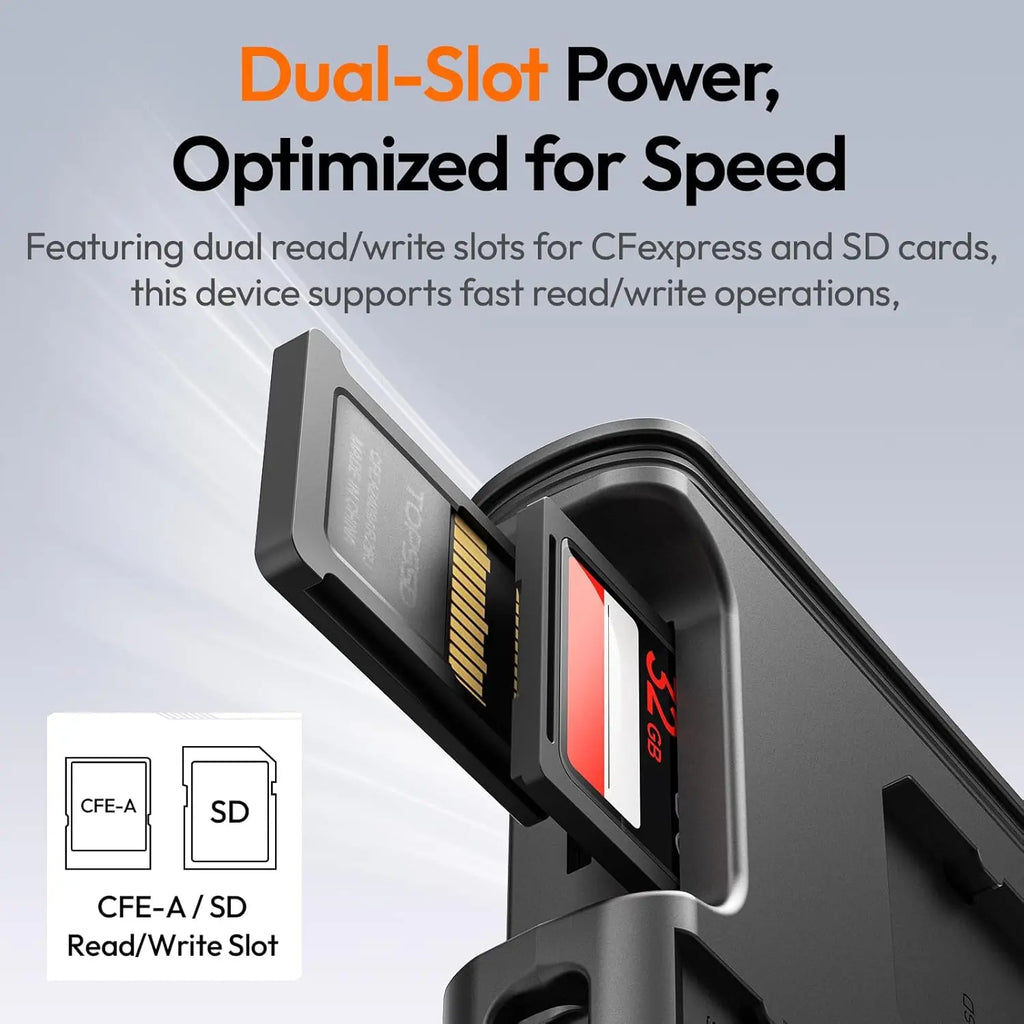 Ulanzi X055 USB 3.2 CFexpress A Card Reader 2-in-1 SD/Micro SD Holder Ulanzi
