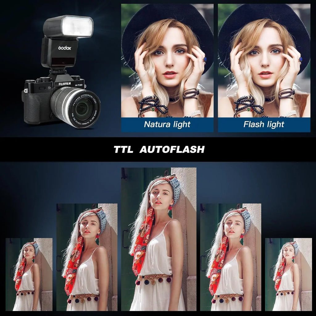 Godox TT350 Mini Thinklite TTL Flash (Black) Godox