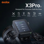 Godox X3Pro-C mounted on Canon camera with key-feature illustration