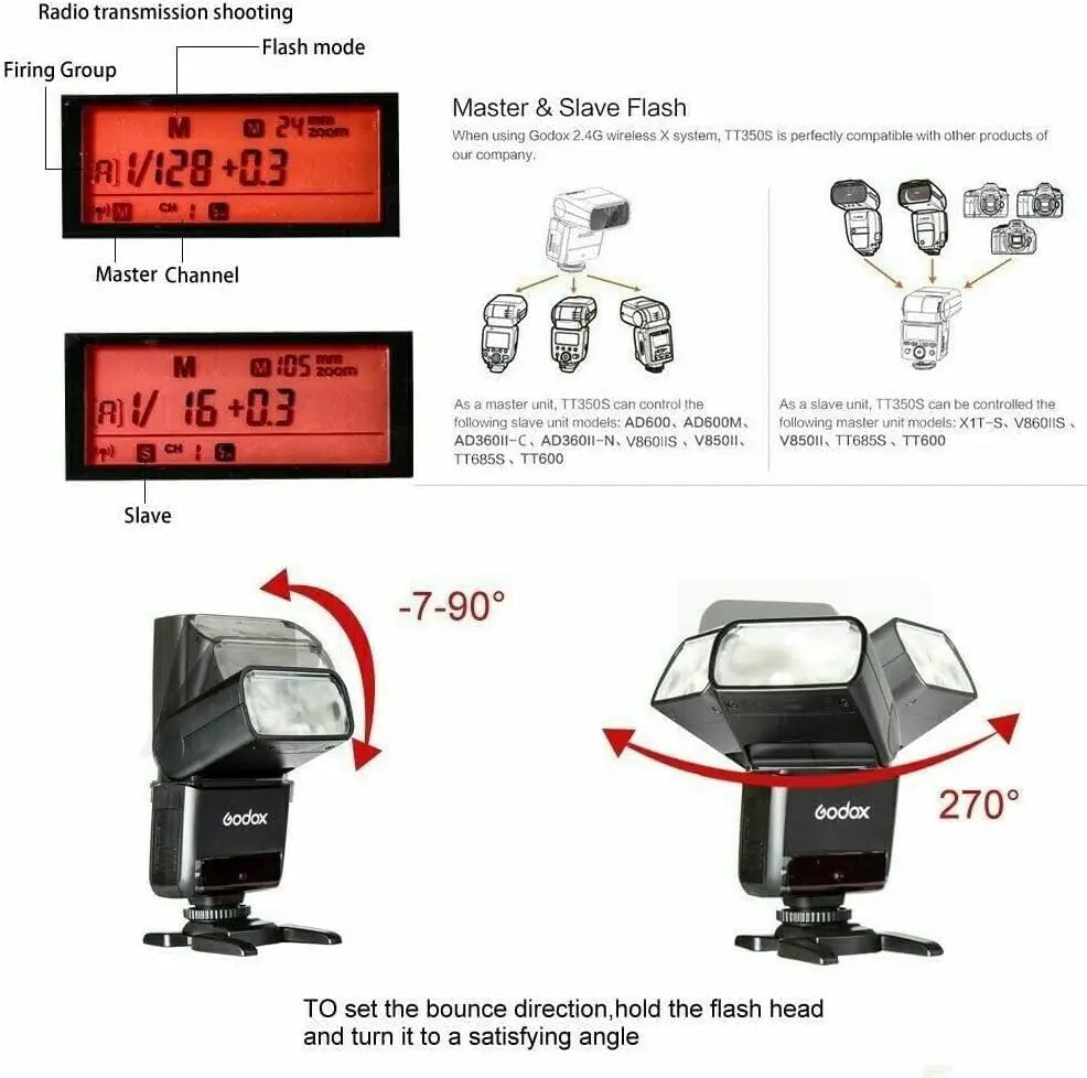 The Godox Mini Thinklite TT 350 TTL flash Godox