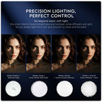 HIFFIN KL-65 octagonal softbox feature image showing diffuser grid and Bowens mount components