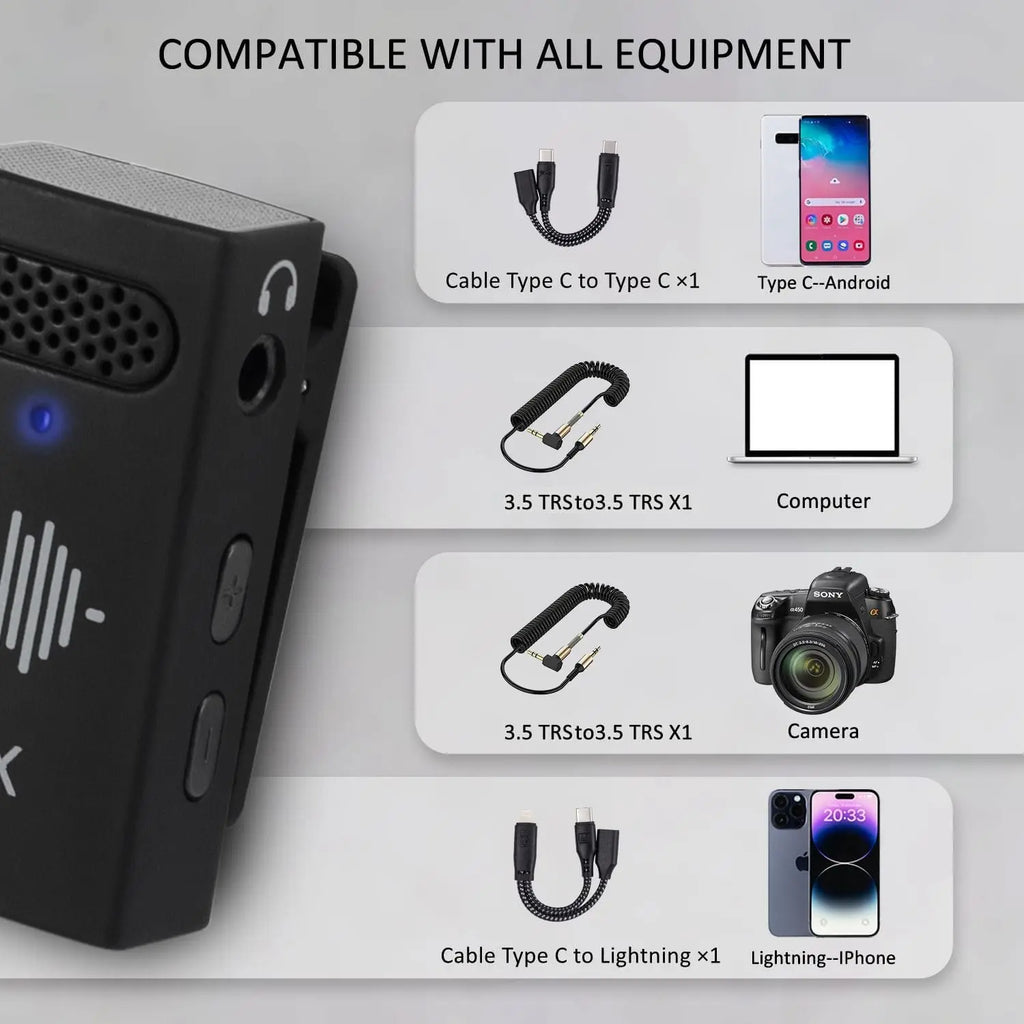 Hiffin HWM-50 Wireless Microphone System for Camera & Phone HIFFIN