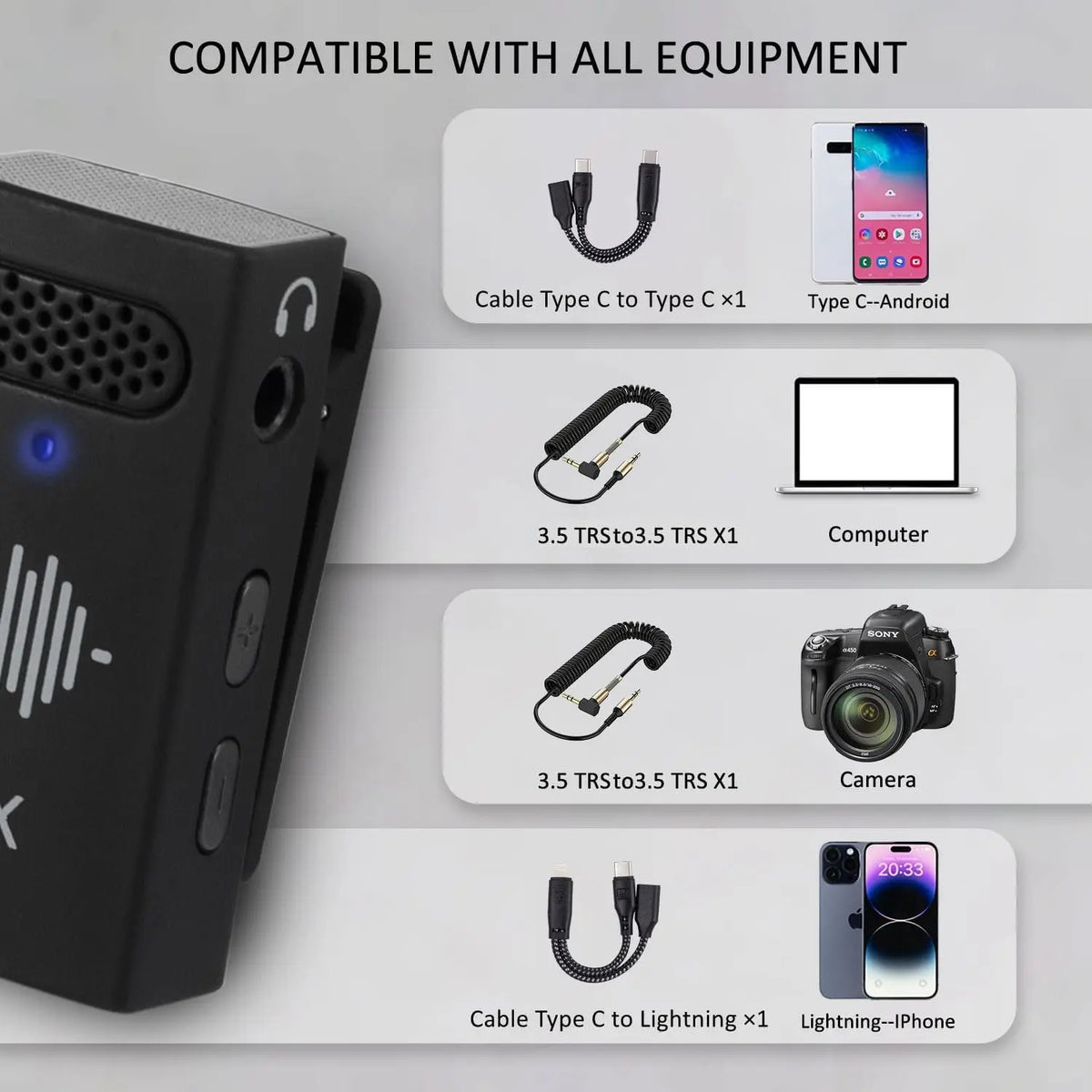Hiffin HWM-50 Wireless Microphone System for Camera & Phone HIFFIN