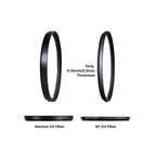 K&F Concept KF01.1419 43mm UV protection filter detail