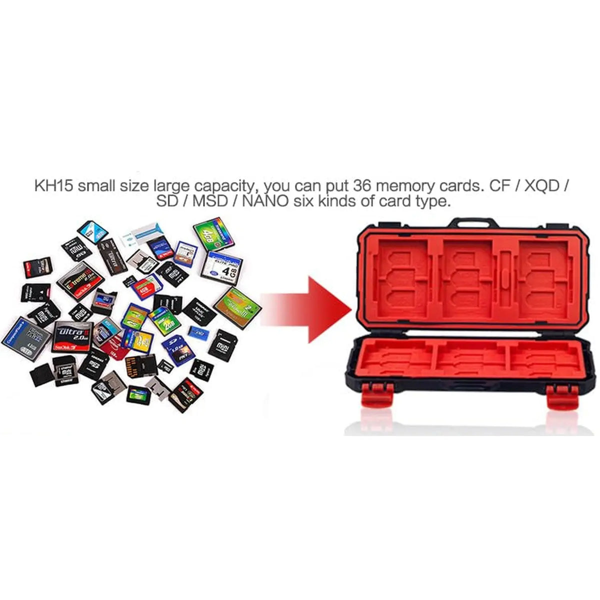KH15 36-slot memory card storage organizer capacity illustration for XQD CF SD microSD and SIM card formats, black and red card holder.